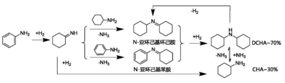 1665978575115705.png image.png